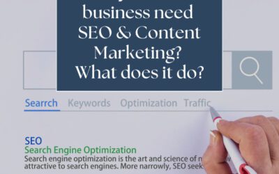 Why does a business need SEO and Content Marketing? What does it do?